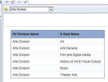 Screenshot of InfoView drill filter menu with arts division selected 
